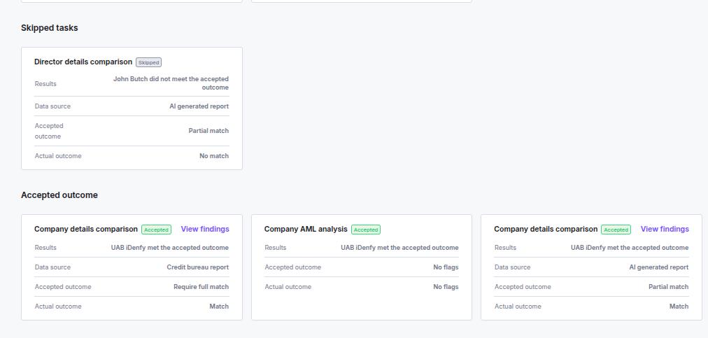findings-partner-perspective